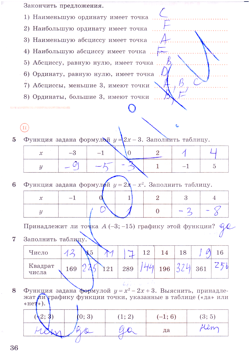 гдз 7 класс рабочая тетрадь часть 2 страница 36 алгебра Колягин, Ткачева