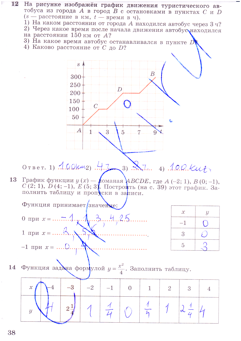 гдз 7 класс рабочая тетрадь часть 2 страница 38 алгебра Колягин, Ткачева