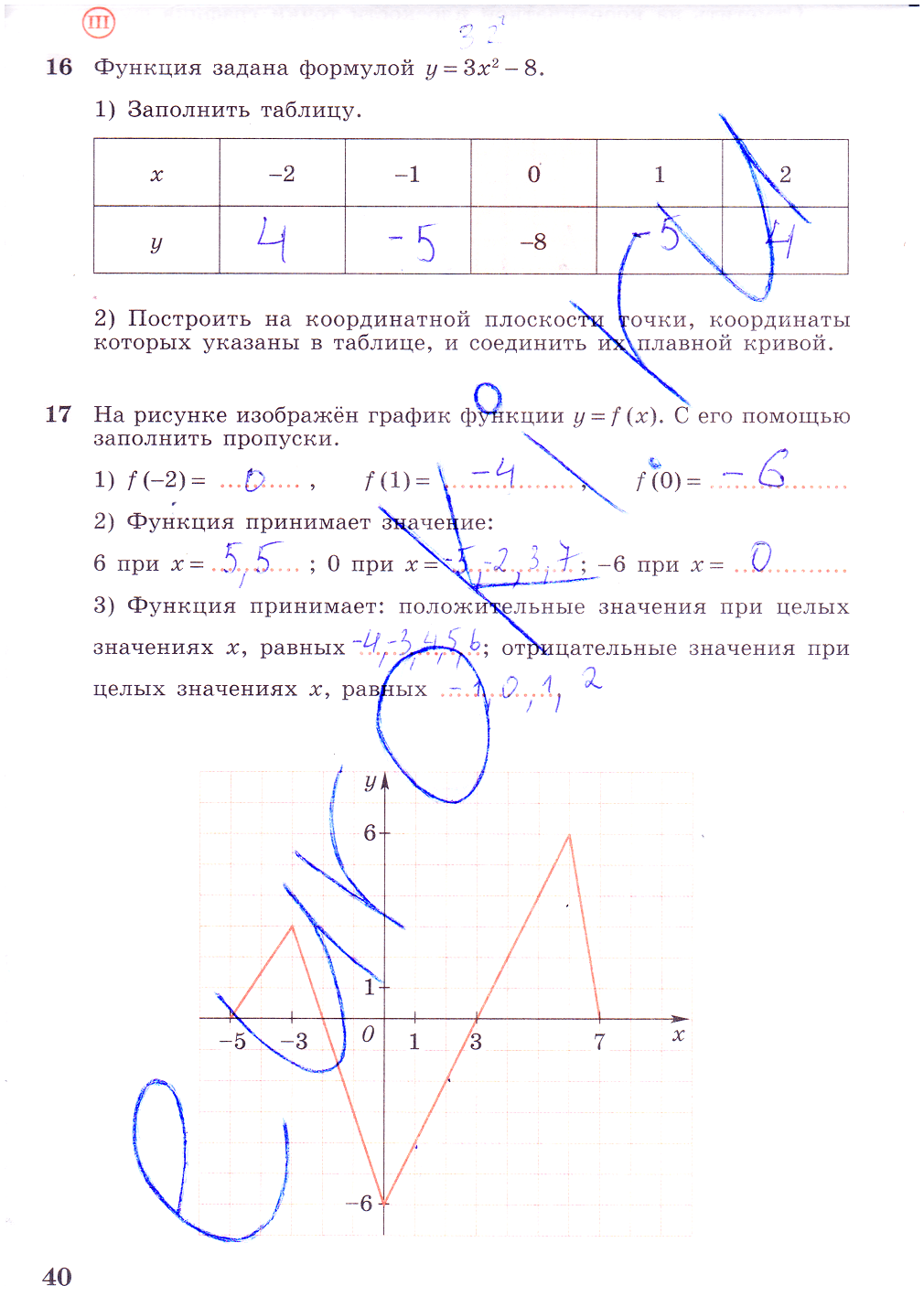 гдз 7 класс рабочая тетрадь часть 2 страница 40 алгебра Колягин, Ткачева