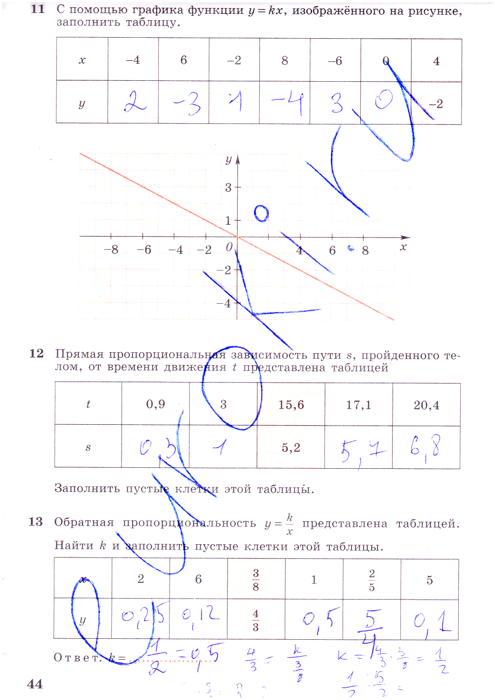 гдз 7 класс рабочая тетрадь часть 2 страница 44 алгебра Колягин, Ткачева