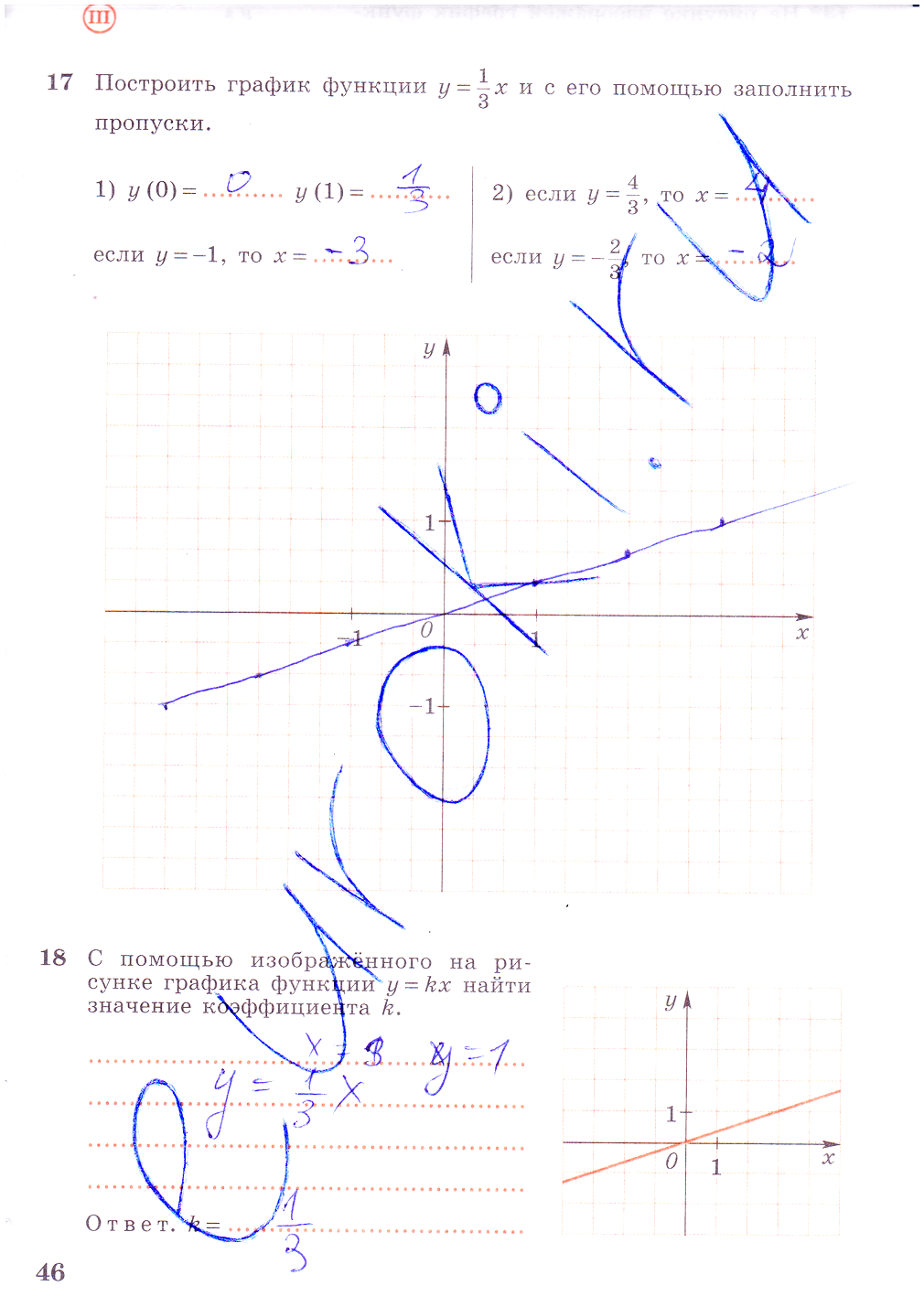 гдз 7 класс рабочая тетрадь часть 2 страница 46 алгебра Колягин, Ткачева