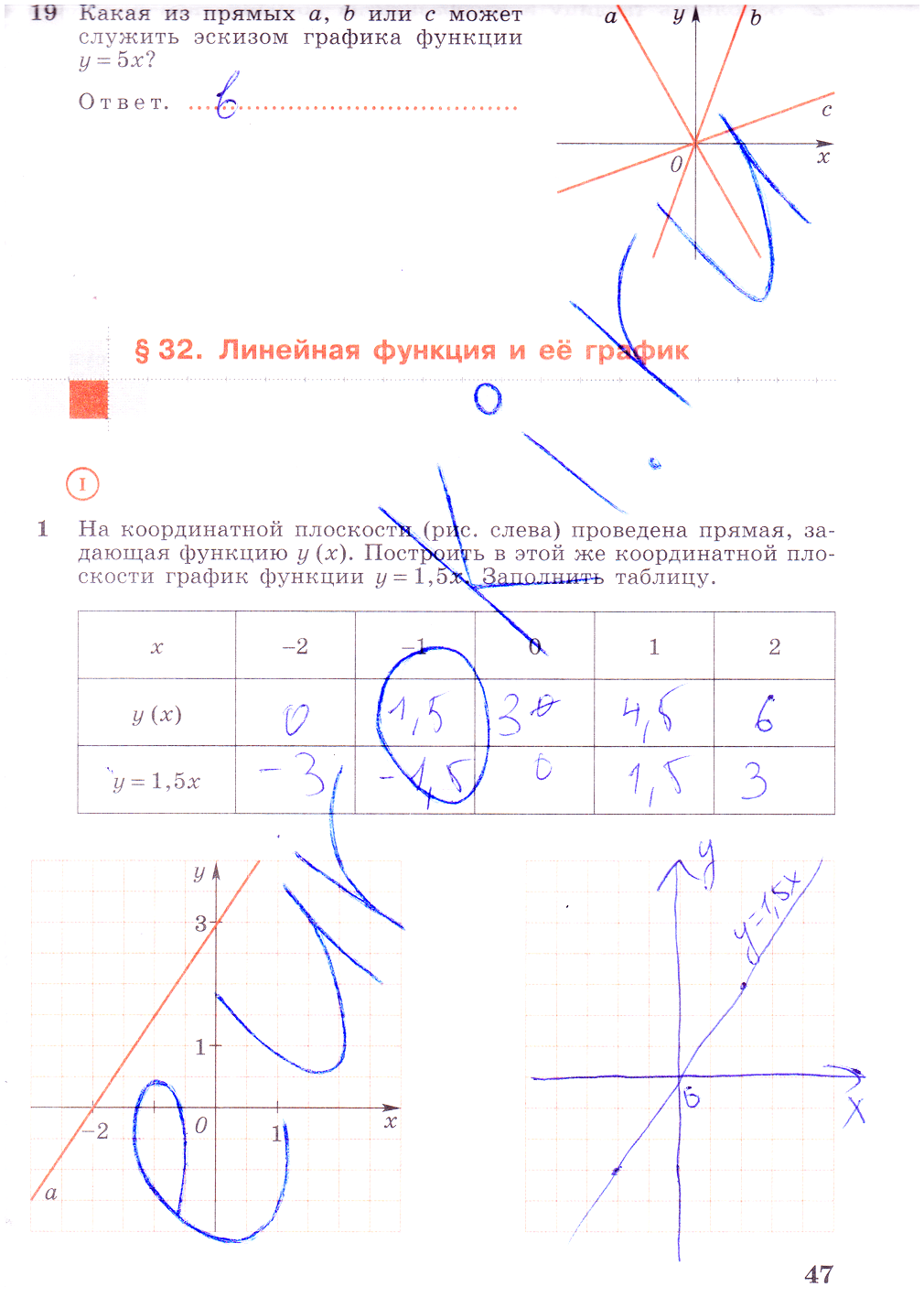 гдз 7 класс рабочая тетрадь часть 2 страница 47 алгебра Колягин, Ткачева