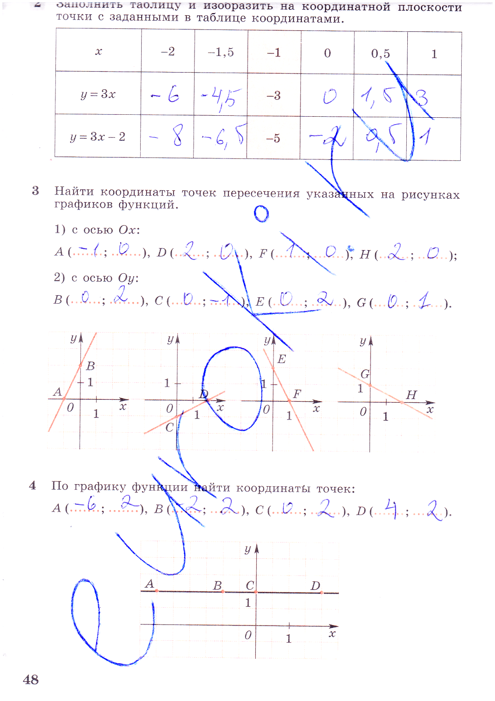 гдз 7 класс рабочая тетрадь часть 2 страница 48 алгебра Колягин, Ткачева