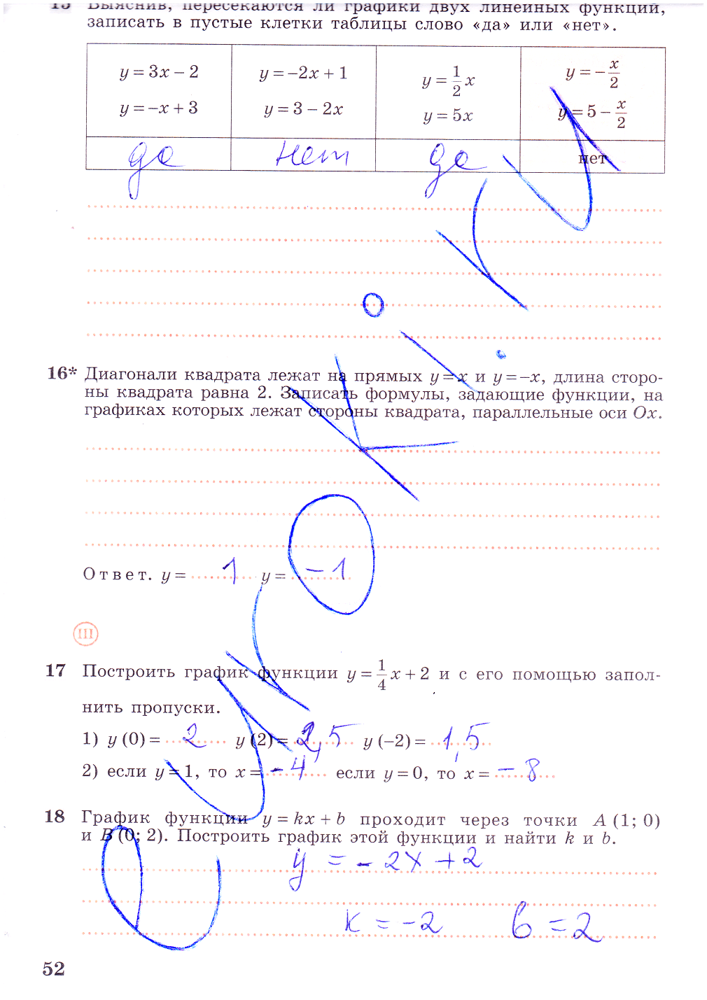 гдз 7 класс рабочая тетрадь часть 2 страница 52 алгебра Колягин, Ткачева