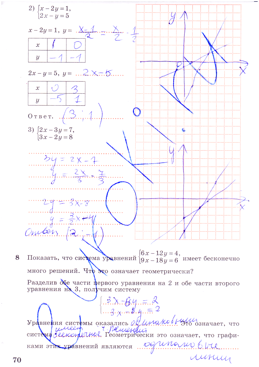 гдз 7 класс рабочая тетрадь часть 2 страница 70 алгебра Колягин, Ткачева
