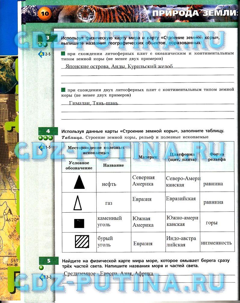 гдз 7 класс тетрадь-тренажёр страница 10 география Котляр, Банников