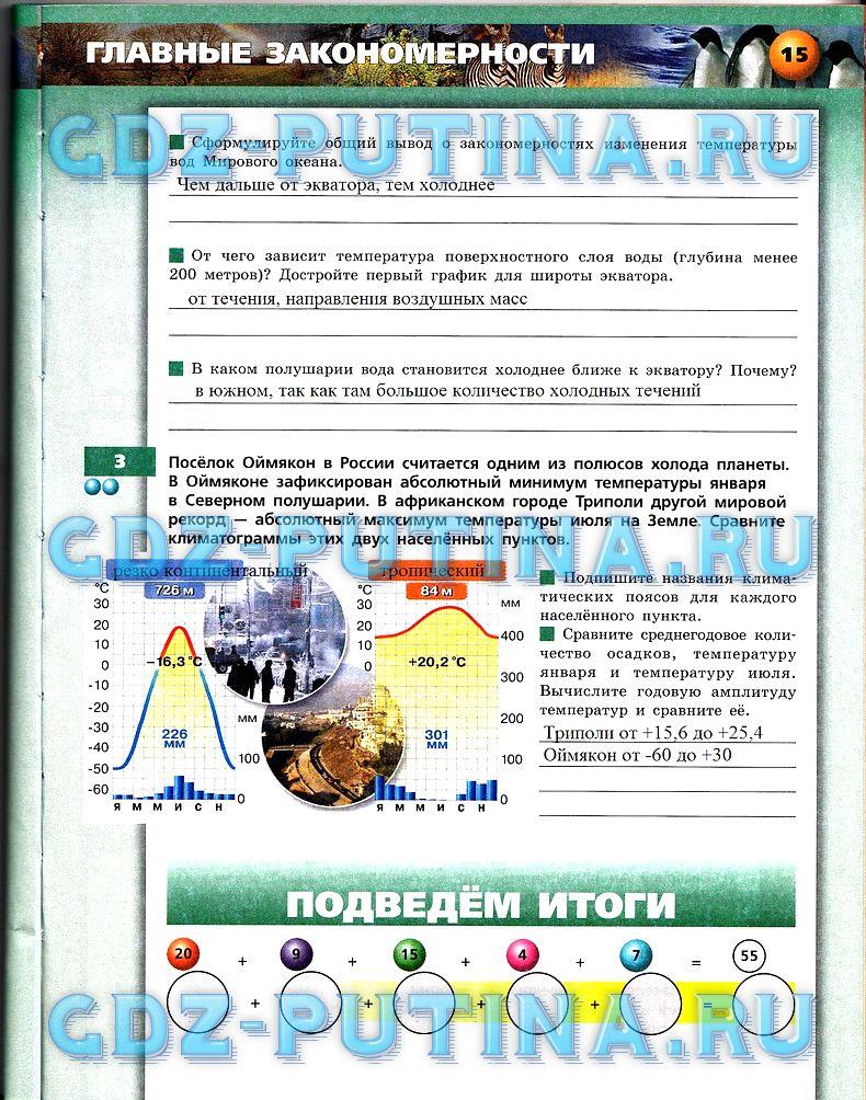 гдз 7 класс тетрадь-тренажёр страница 15 география Котляр, Банников