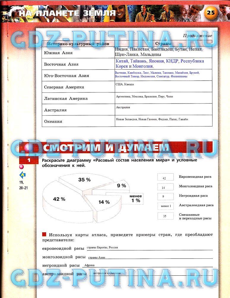 гдз 7 класс тетрадь-тренажёр страница 25 география Котляр, Банников