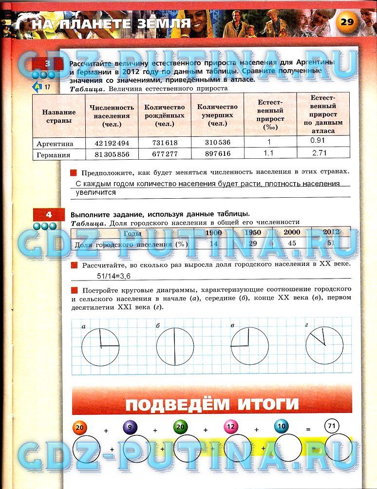 гдз 7 класс тетрадь-тренажёр страница 29 география Котляр, Банников