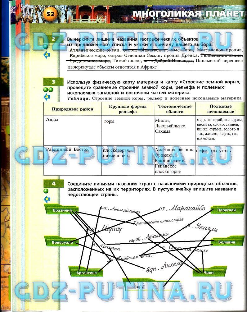гдз 7 класс тетрадь-тренажёр страница 52 география Котляр, Банников