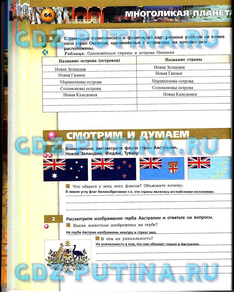 гдз 7 класс тетрадь-тренажёр страница 66 география Котляр, Банников