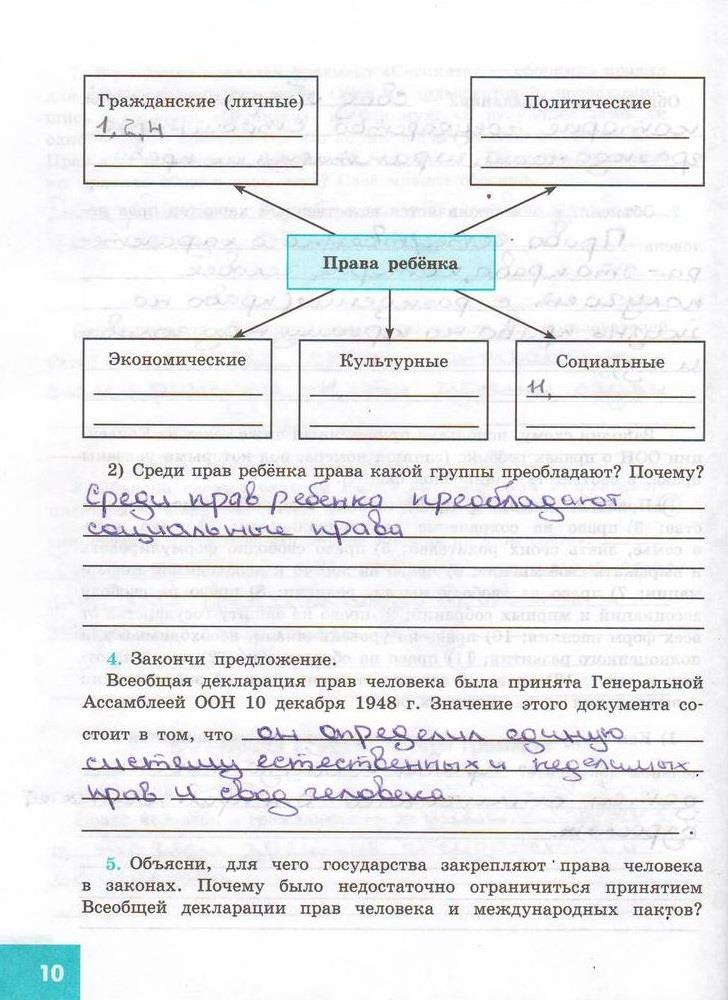 гдз 7 класс рабочая тетрадь страница 10 обществознание Котова, Лискова