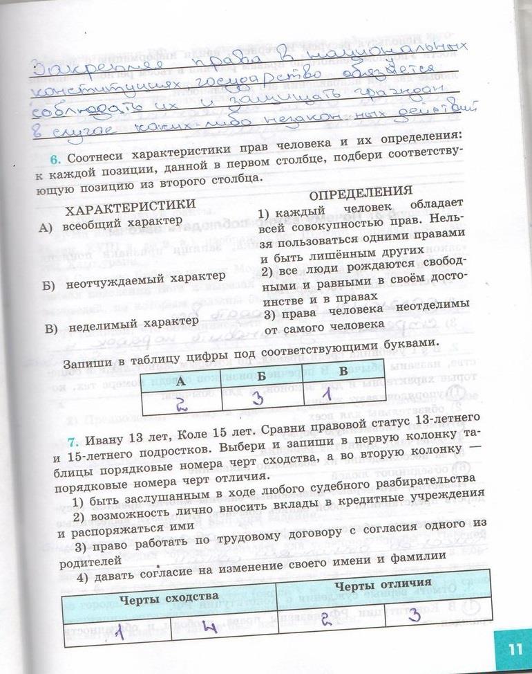 гдз 7 класс рабочая тетрадь страница 11 обществознание Котова, Лискова