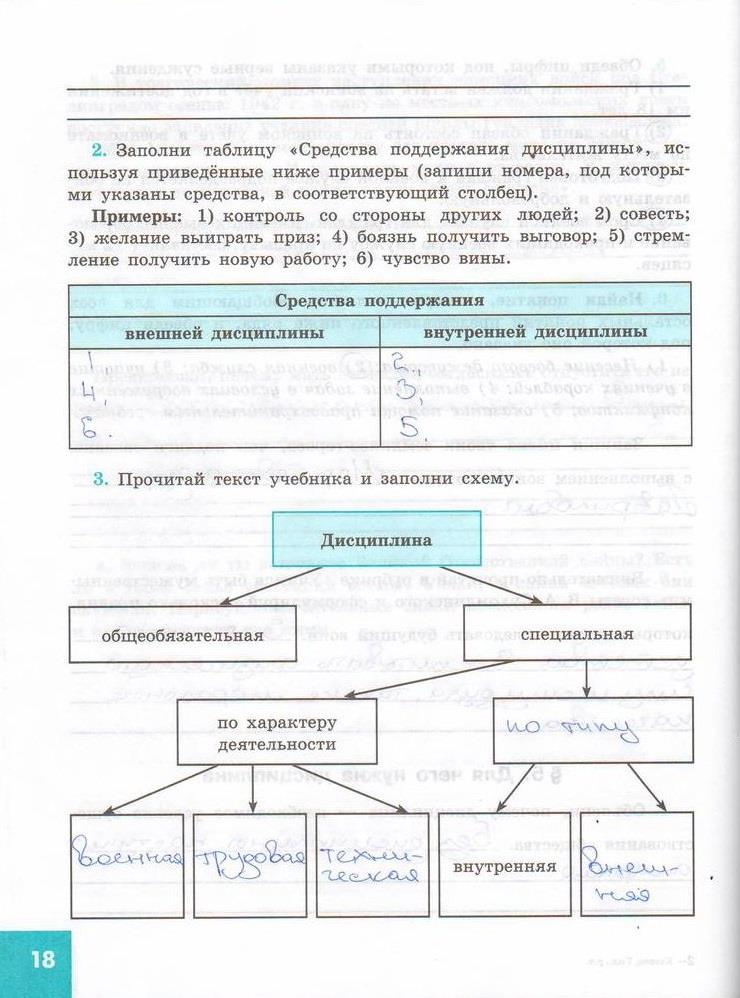 гдз 7 класс рабочая тетрадь страница 18 обществознание Котова, Лискова