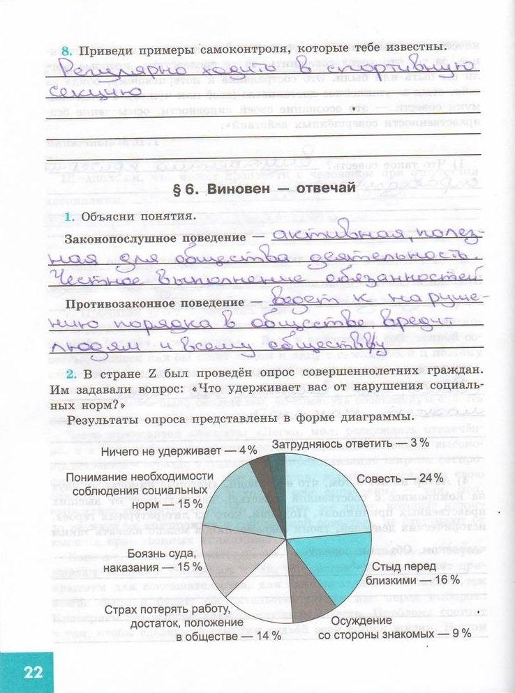 гдз 7 класс рабочая тетрадь страница 22 обществознание Котова, Лискова