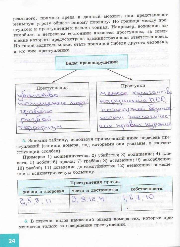 гдз 7 класс рабочая тетрадь страница 24 обществознание Котова, Лискова