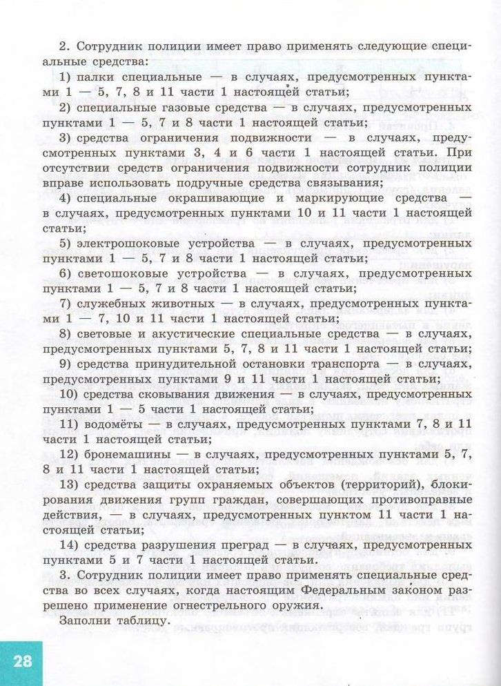 гдз 7 класс рабочая тетрадь страница 28 обществознание Котова, Лискова
