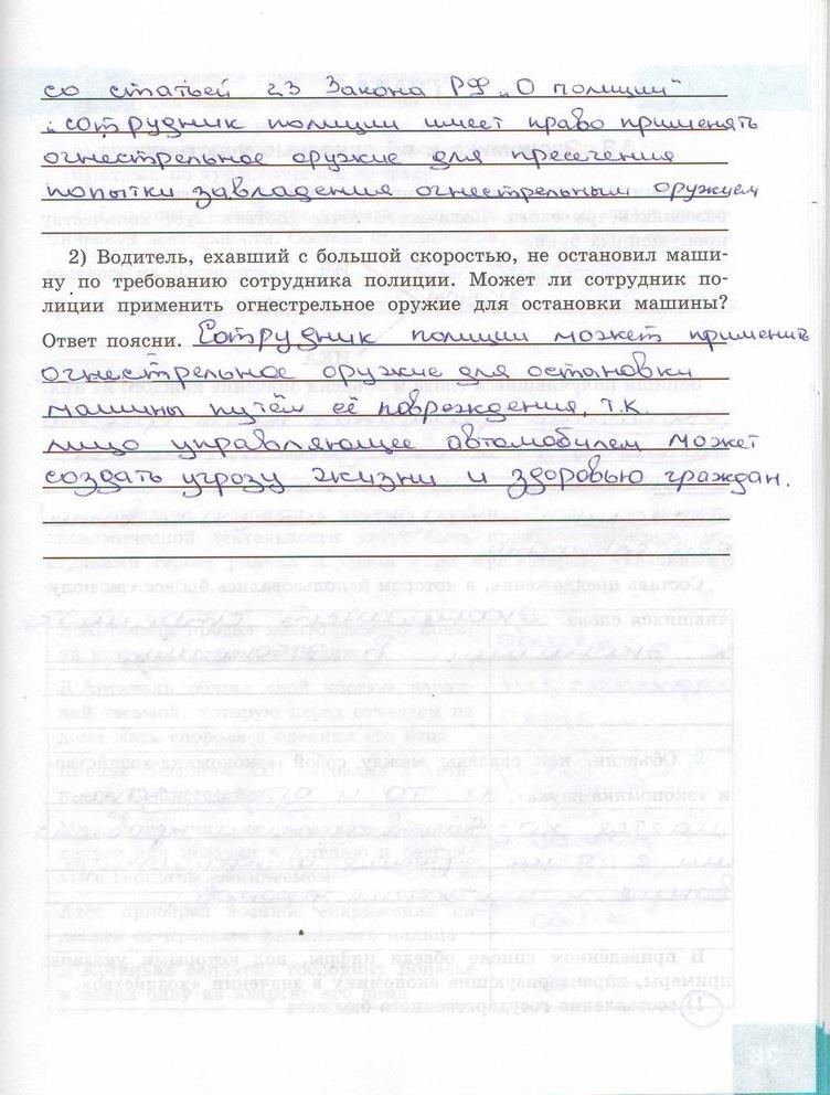 гдз 7 класс рабочая тетрадь страница 37 обществознание Котова, Лискова