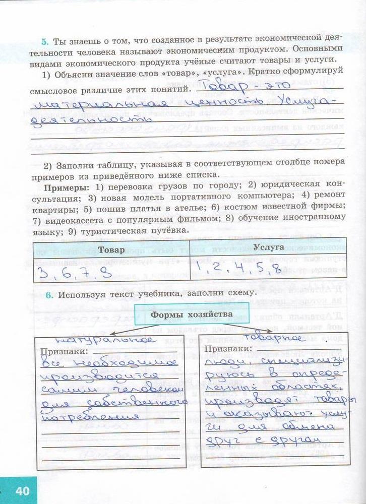 гдз 7 класс рабочая тетрадь страница 40 обществознание Котова, Лискова