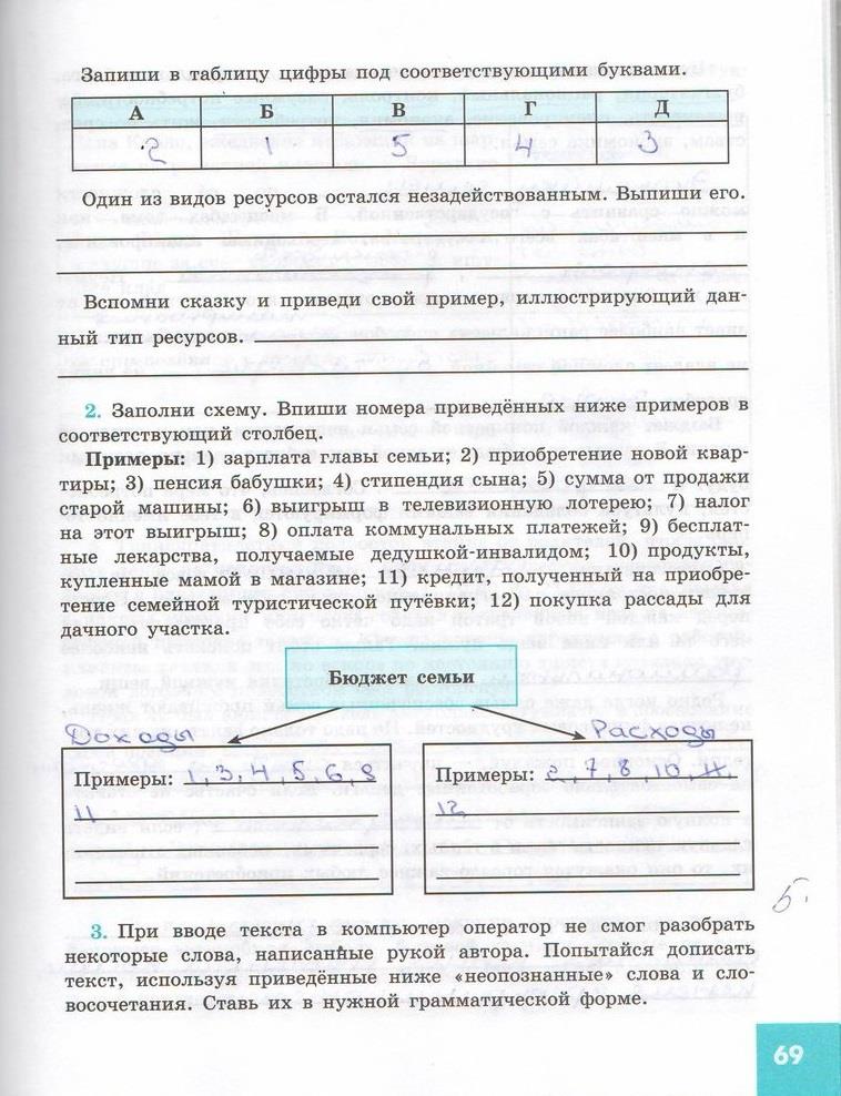 гдз 7 класс рабочая тетрадь страница 69 обществознание Котова, Лискова