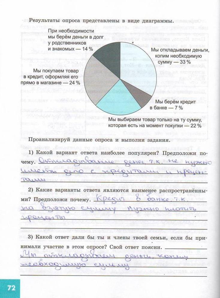 гдз 7 класс рабочая тетрадь страница 72 обществознание Котова, Лискова