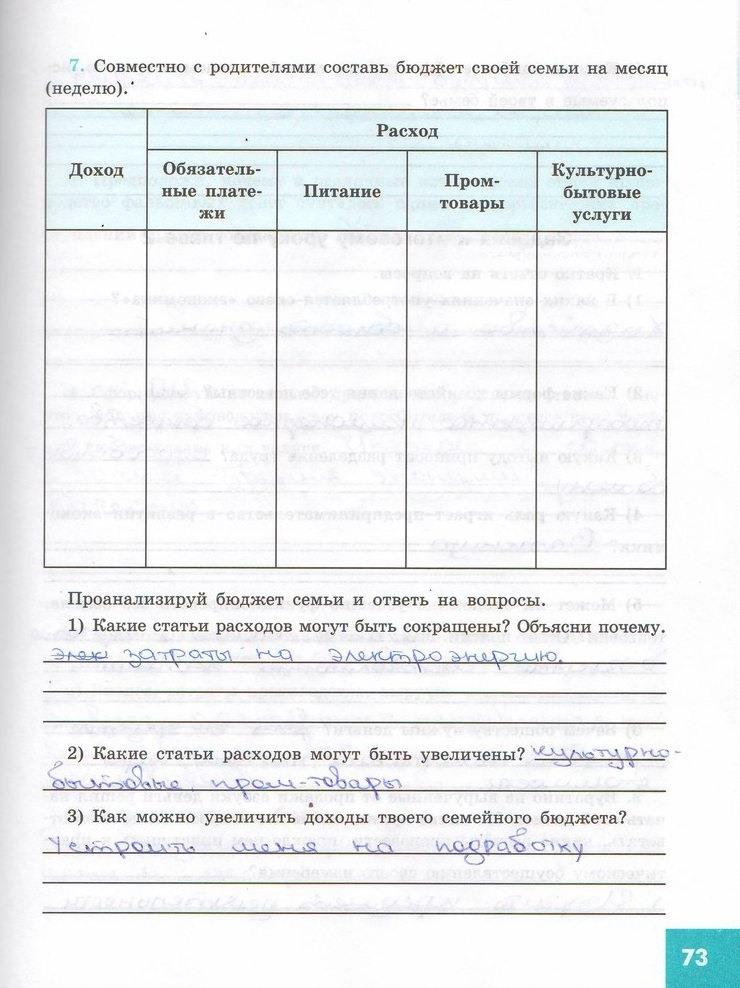 гдз 7 класс рабочая тетрадь страница 73 обществознание Котова, Лискова