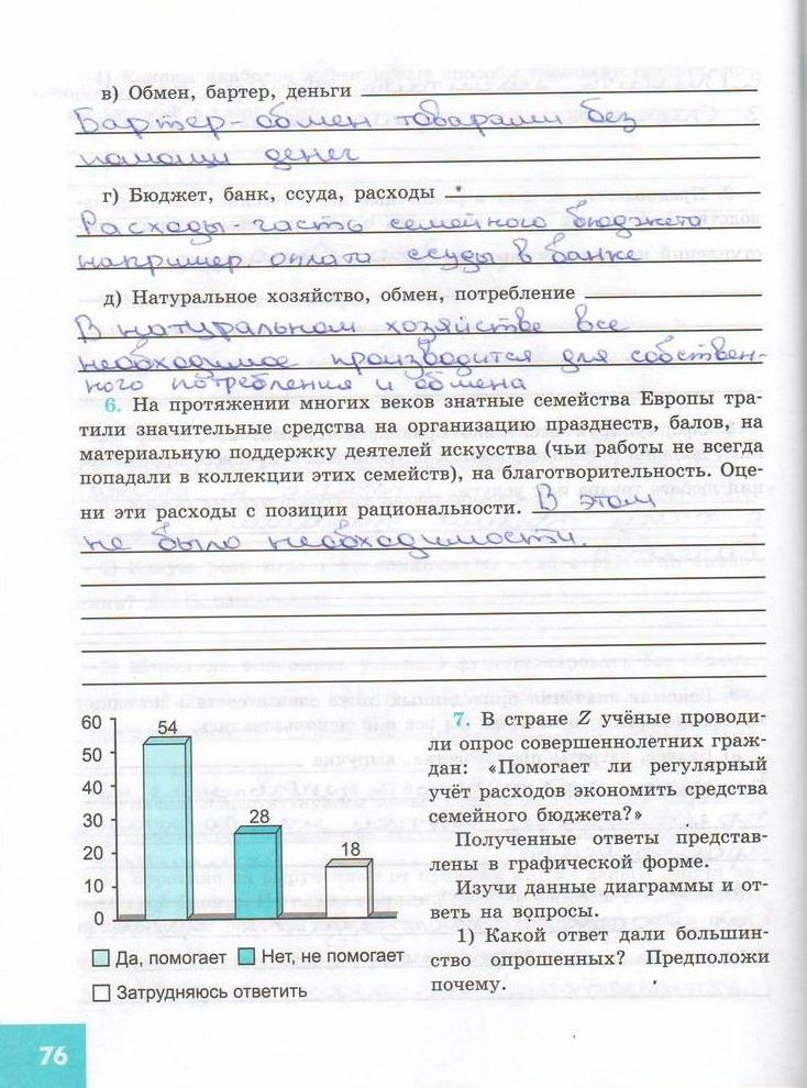 гдз 7 класс рабочая тетрадь страница 76 обществознание Котова, Лискова