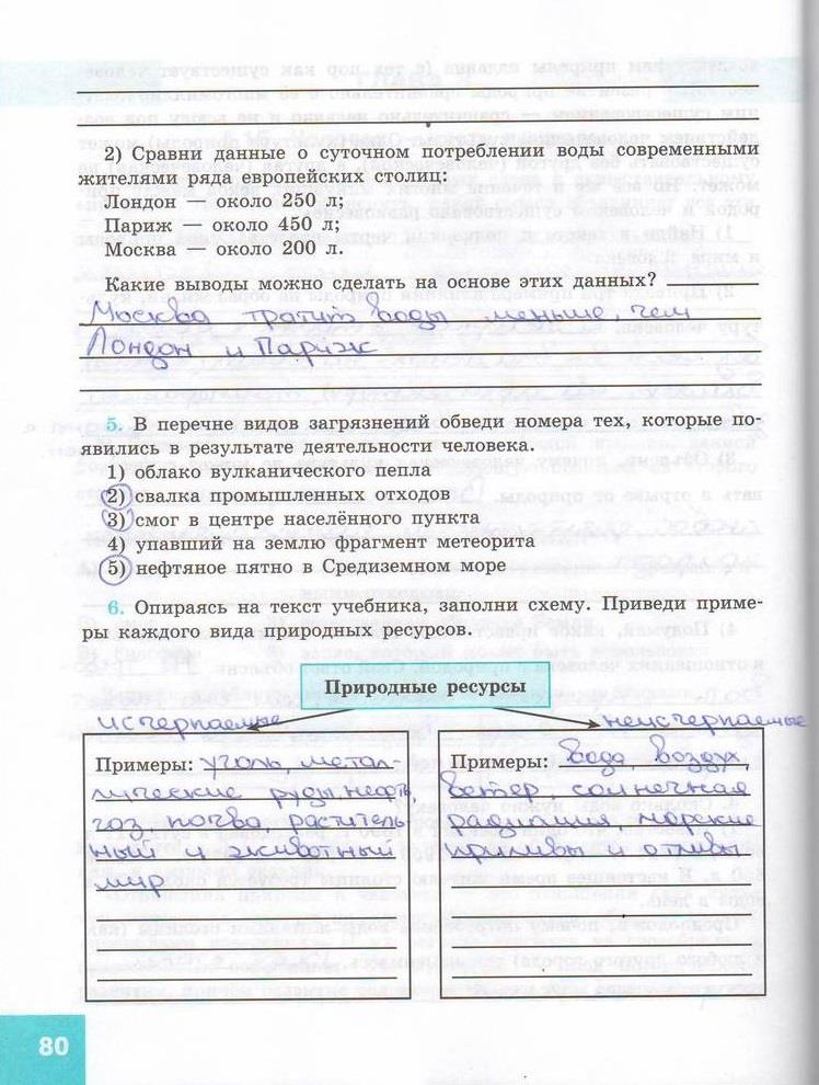 гдз 7 класс рабочая тетрадь страница 80 обществознание Котова, Лискова