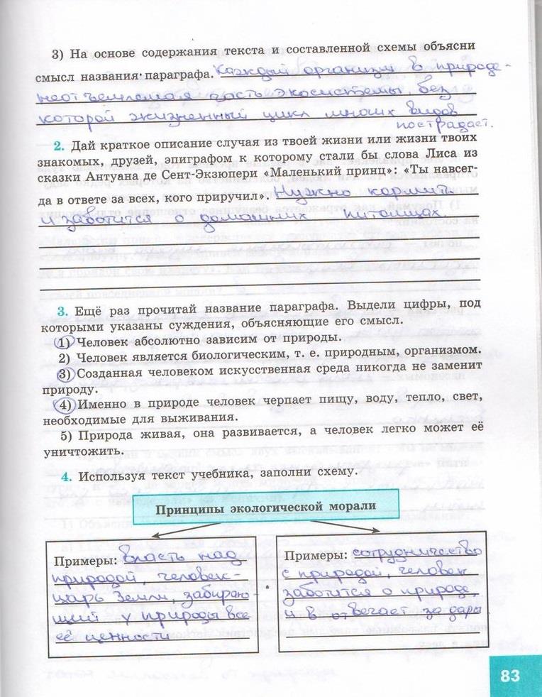 гдз 7 класс рабочая тетрадь страница 83 обществознание Котова, Лискова