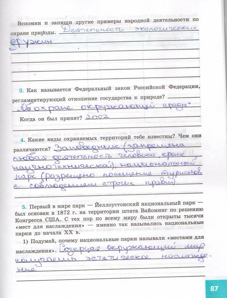 гдз 7 класс рабочая тетрадь страница 87 обществознание Котова, Лискова