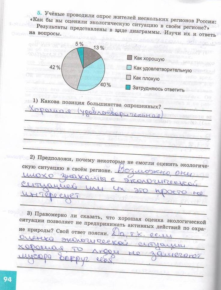 гдз 7 класс рабочая тетрадь страница 94 обществознание Котова, Лискова
