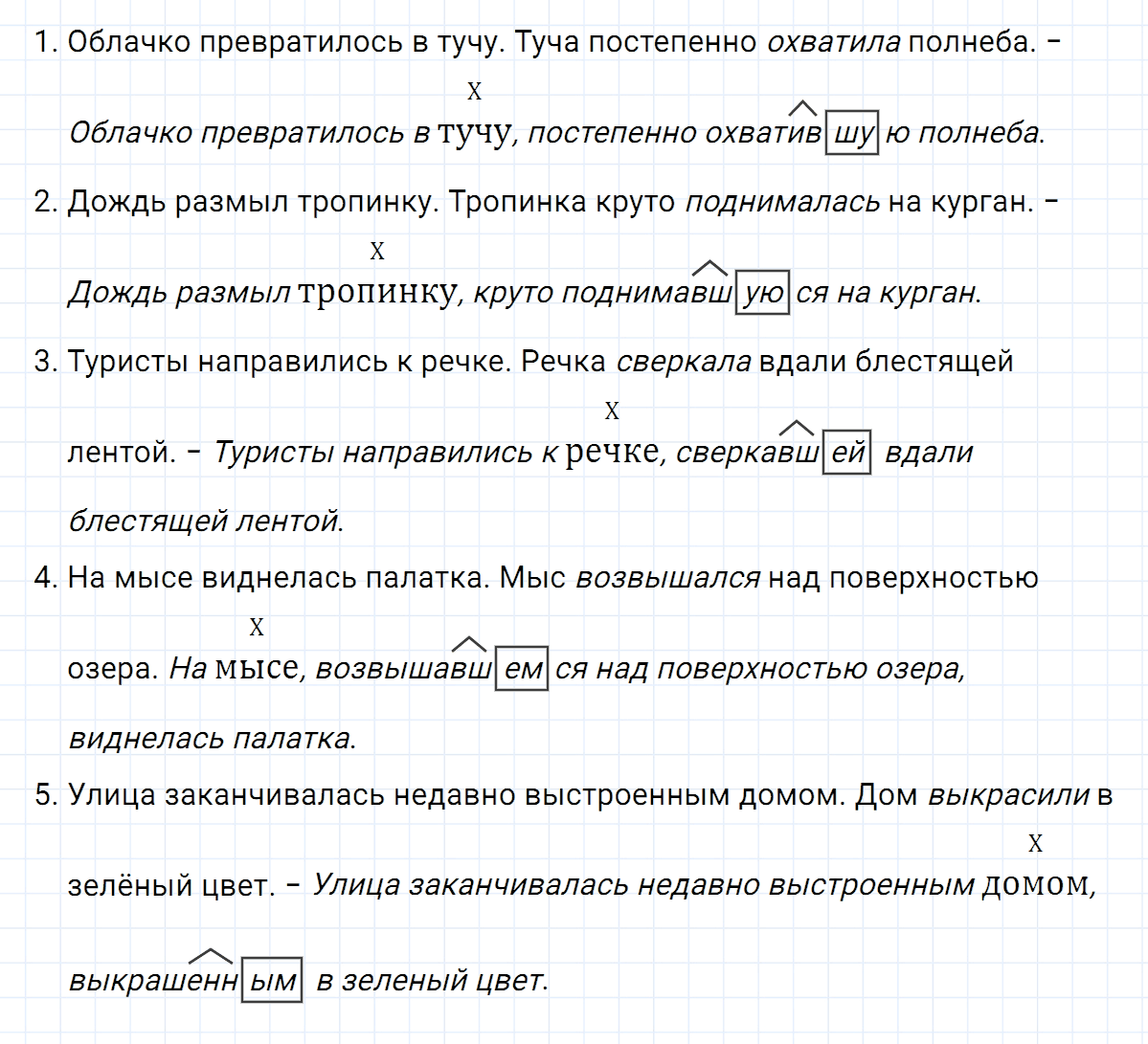 гдз 7 класс номер 115 русский язык Ладыженская, Баранов