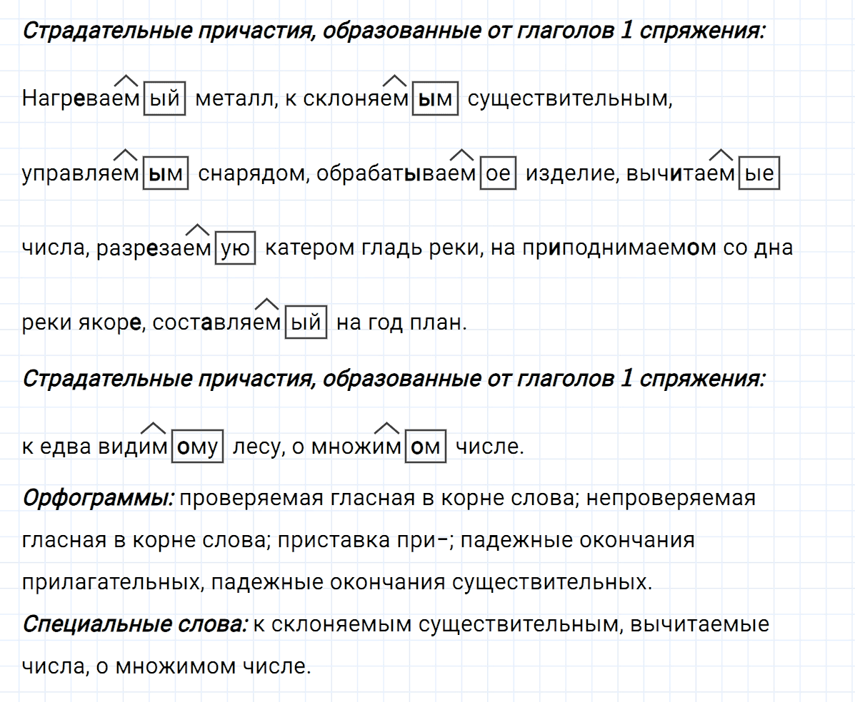гдз 7 класс номер 117 русский язык Ладыженская, Баранов