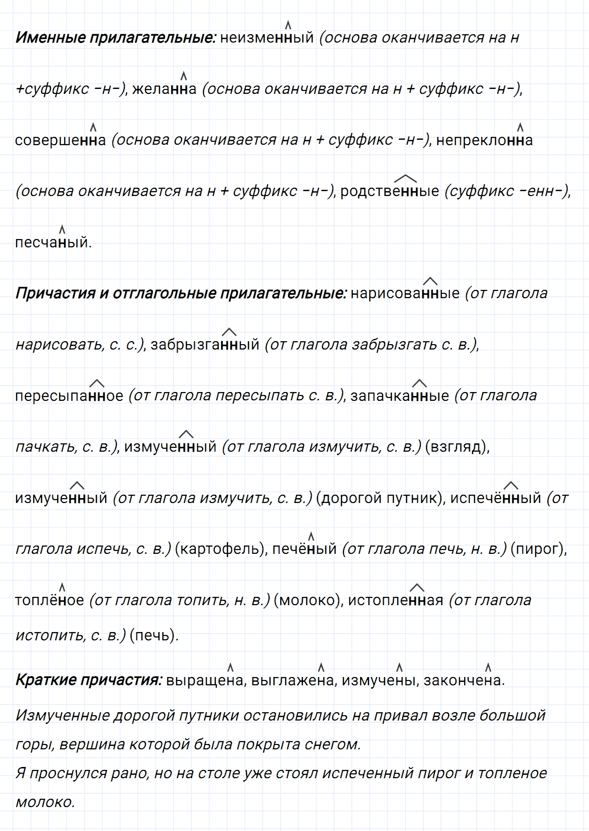 гдз 7 класс номер 146 русский язык Ладыженская, Баранов
