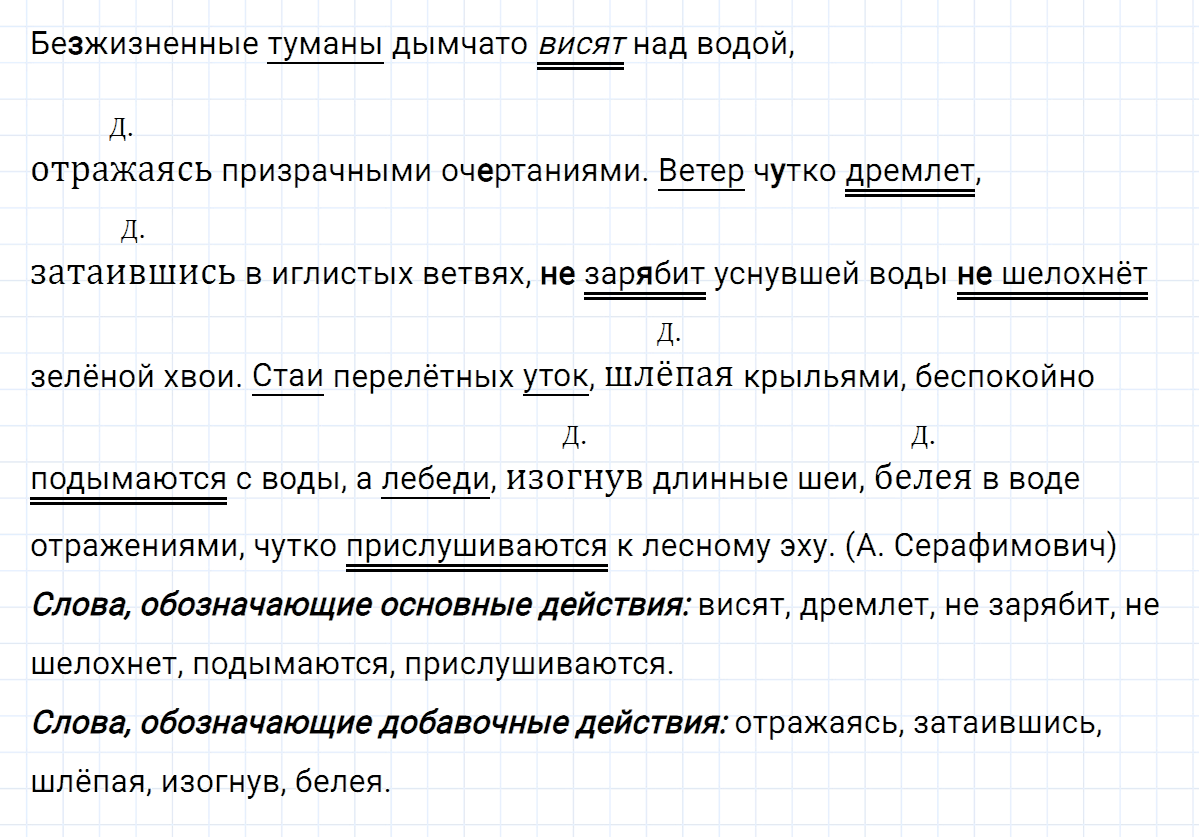 гдз 7 класс номер 181 русский язык Ладыженская, Баранов