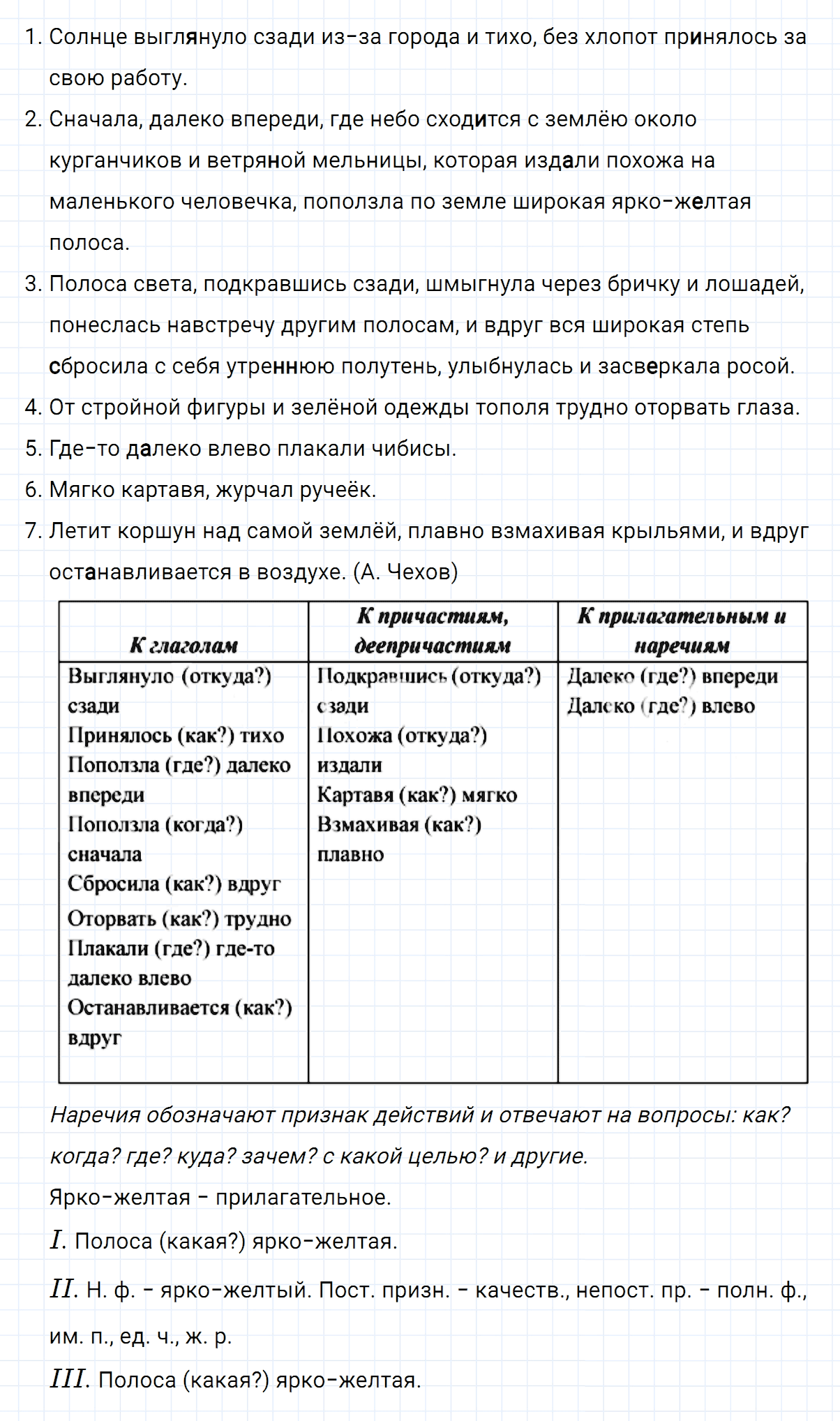гдз 7 класс номер 219 русский язык Ладыженская, Баранов