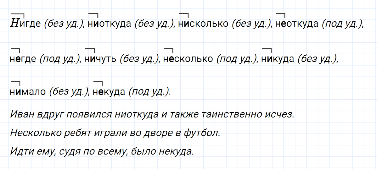 гдз 7 класс номер 250 русский язык Ладыженская, Баранов