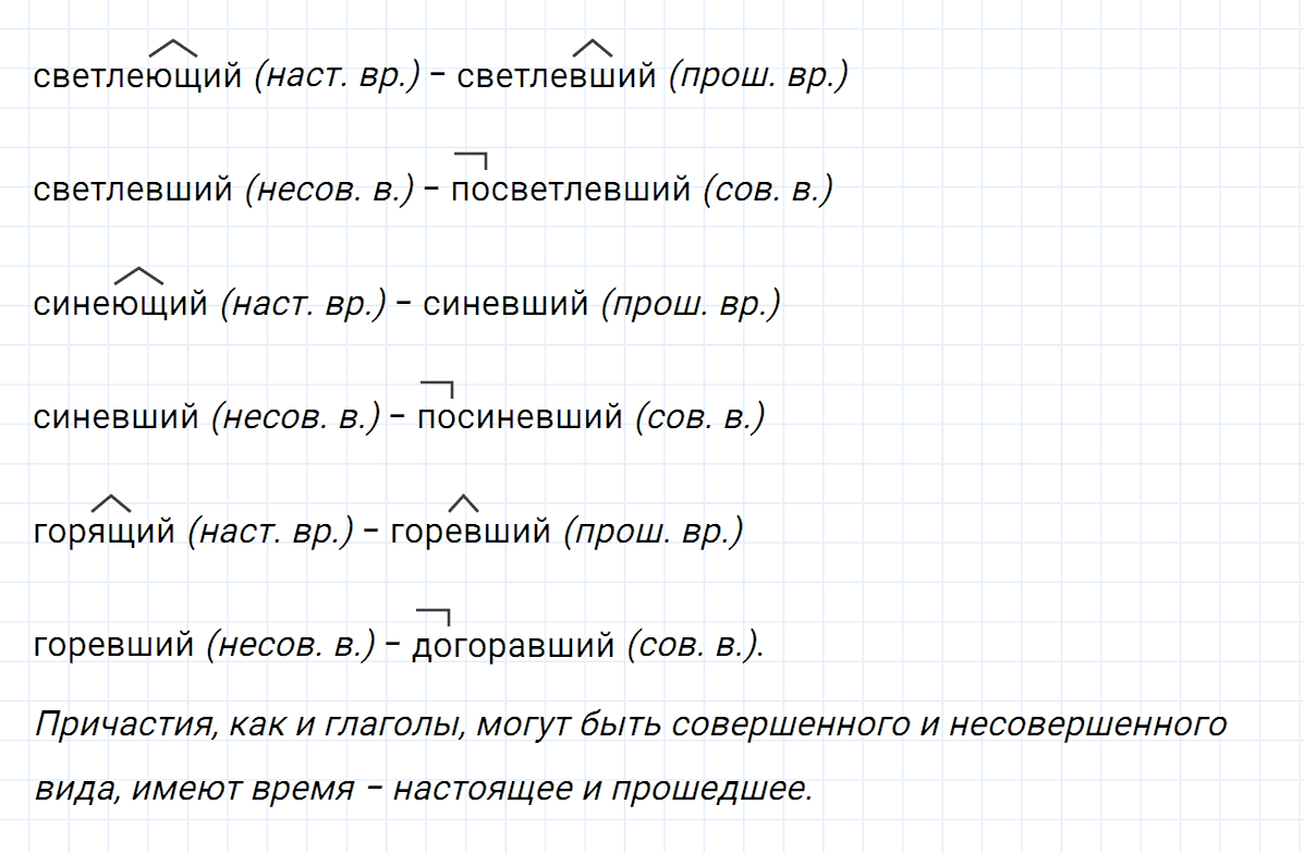 гдз 7 класс номер 74 русский язык Ладыженская, Баранов