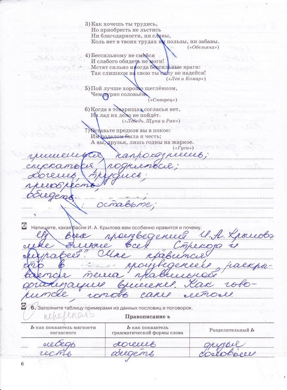 гдз 7 класс рабочая тетрадь страница 6 русский язык Ларионова