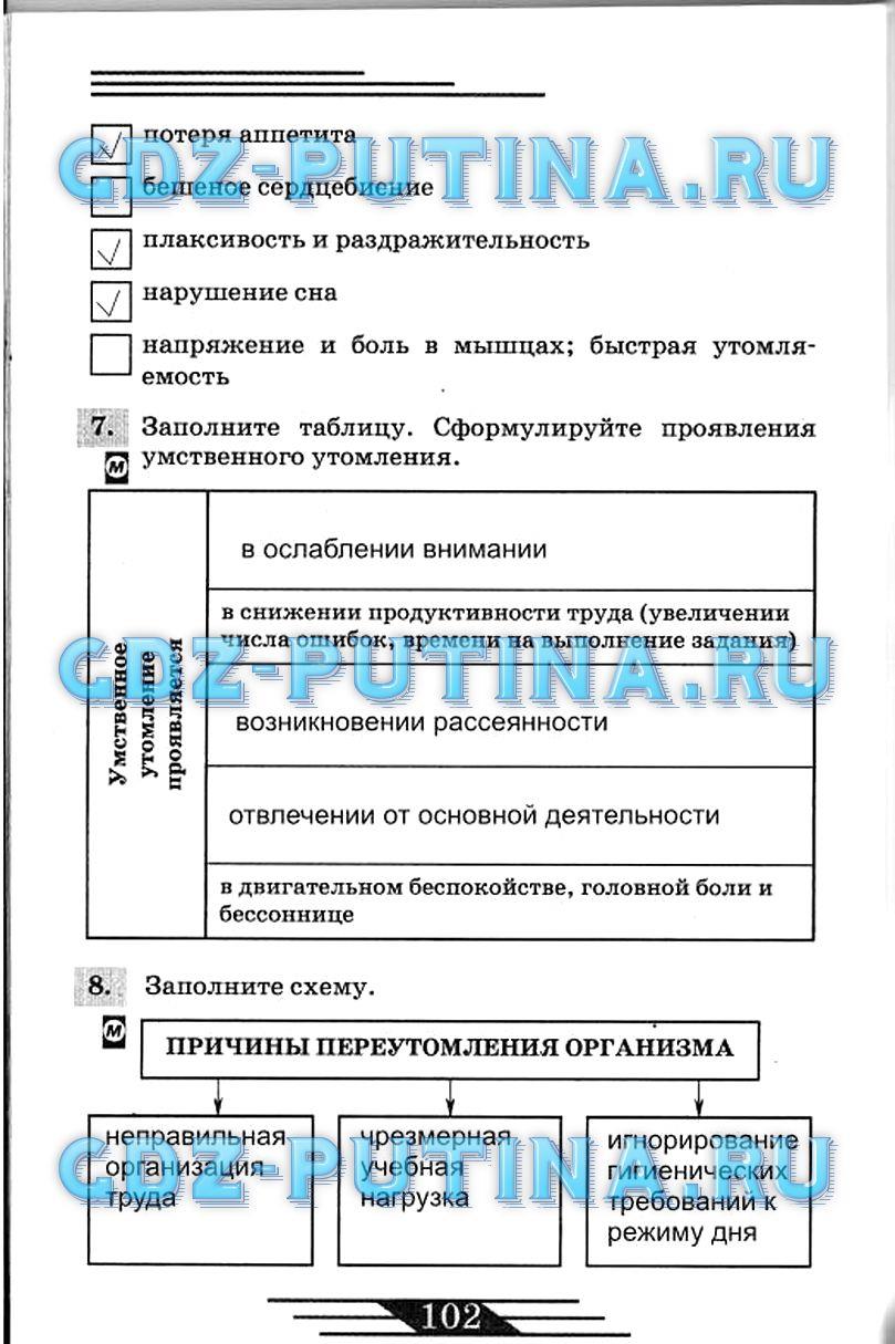 гдз 7 класс рабочая тетрадь страница 102 ОБЖ Латчук, Миронов, Бурдакова