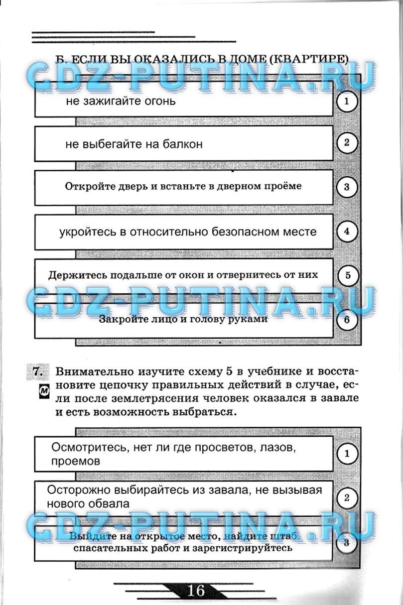 гдз 7 класс рабочая тетрадь страница 16 ОБЖ Латчук, Миронов, Бурдакова