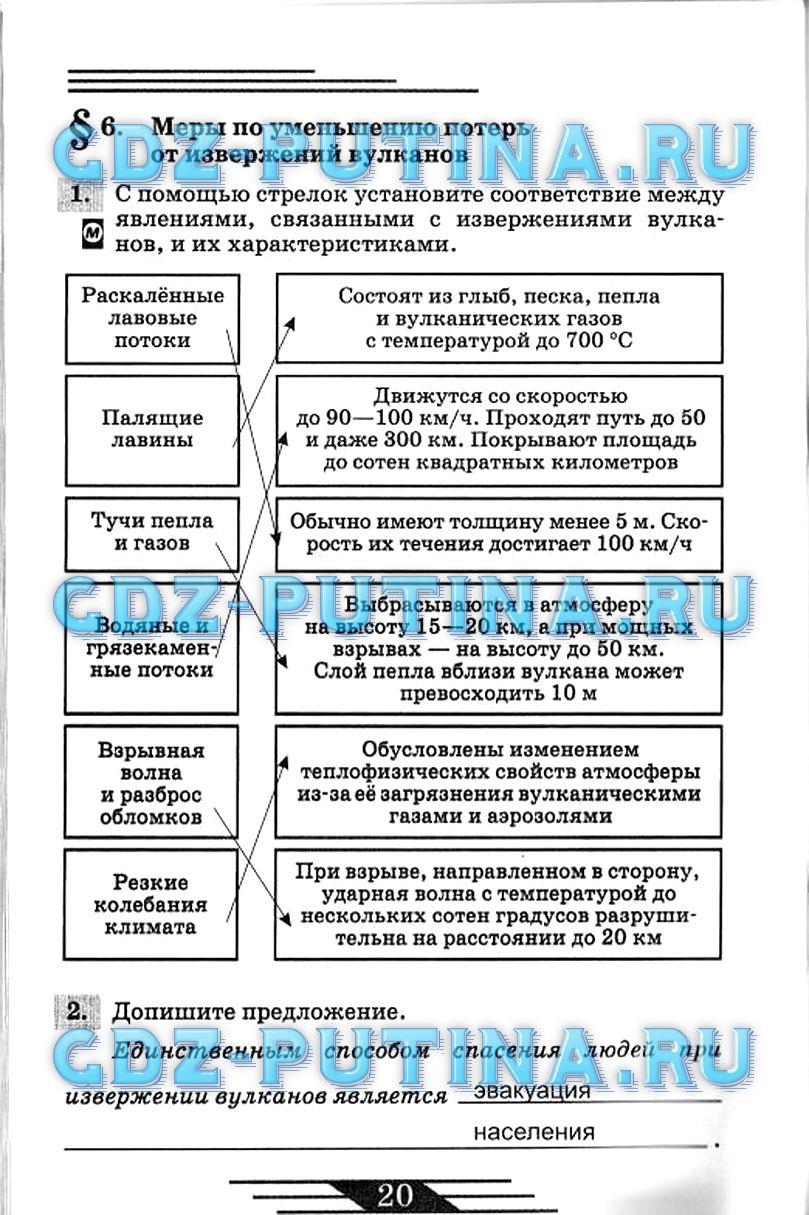 гдз 7 класс рабочая тетрадь страница 20 ОБЖ Латчук, Миронов, Бурдакова