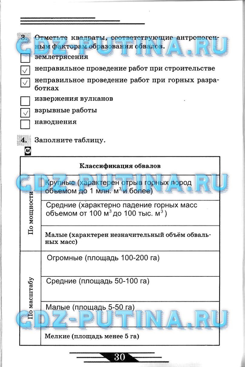гдз 7 класс рабочая тетрадь страница 30 ОБЖ Латчук, Миронов, Бурдакова