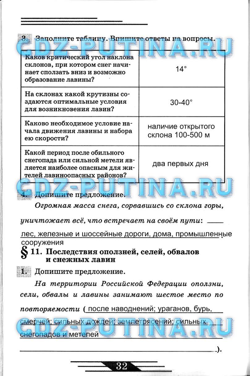 гдз 7 класс рабочая тетрадь страница 32 ОБЖ Латчук, Миронов, Бурдакова