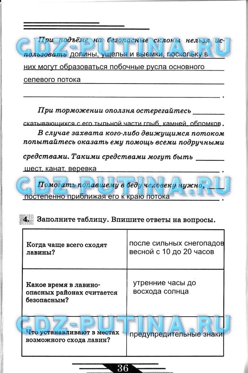 гдз 7 класс рабочая тетрадь страница 36 ОБЖ Латчук, Миронов, Бурдакова