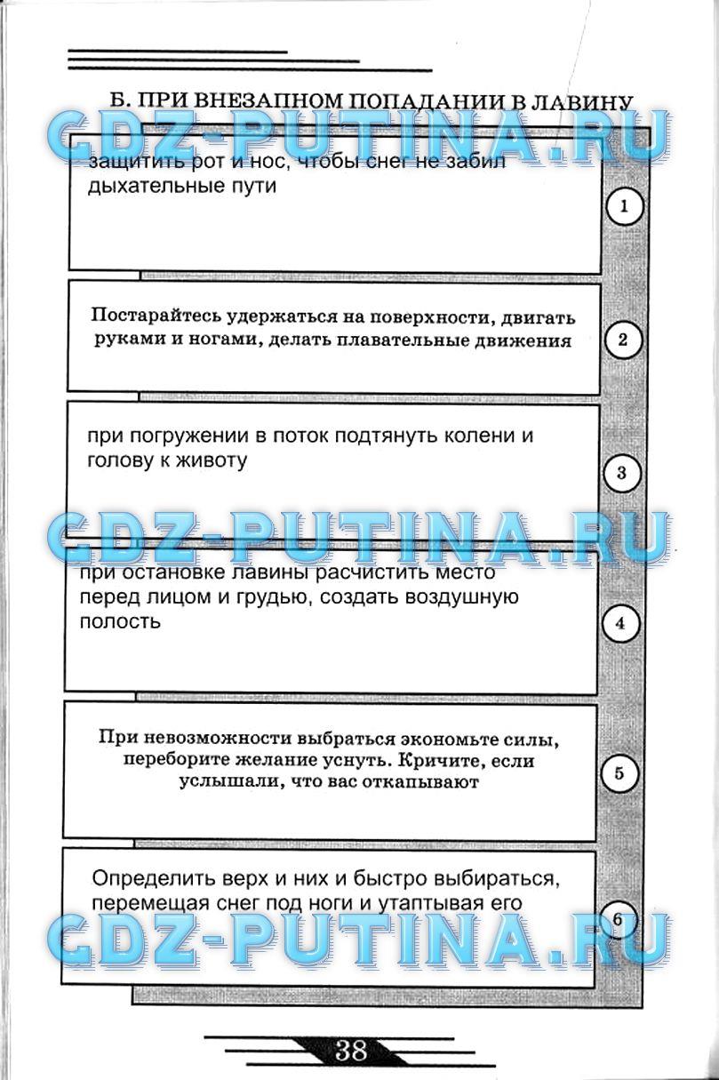 гдз 7 класс рабочая тетрадь страница 38 ОБЖ Латчук, Миронов, Бурдакова