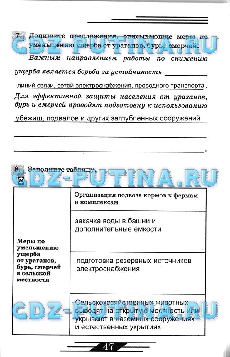 гдз 7 класс рабочая тетрадь страница 47 ОБЖ Латчук, Миронов, Бурдакова