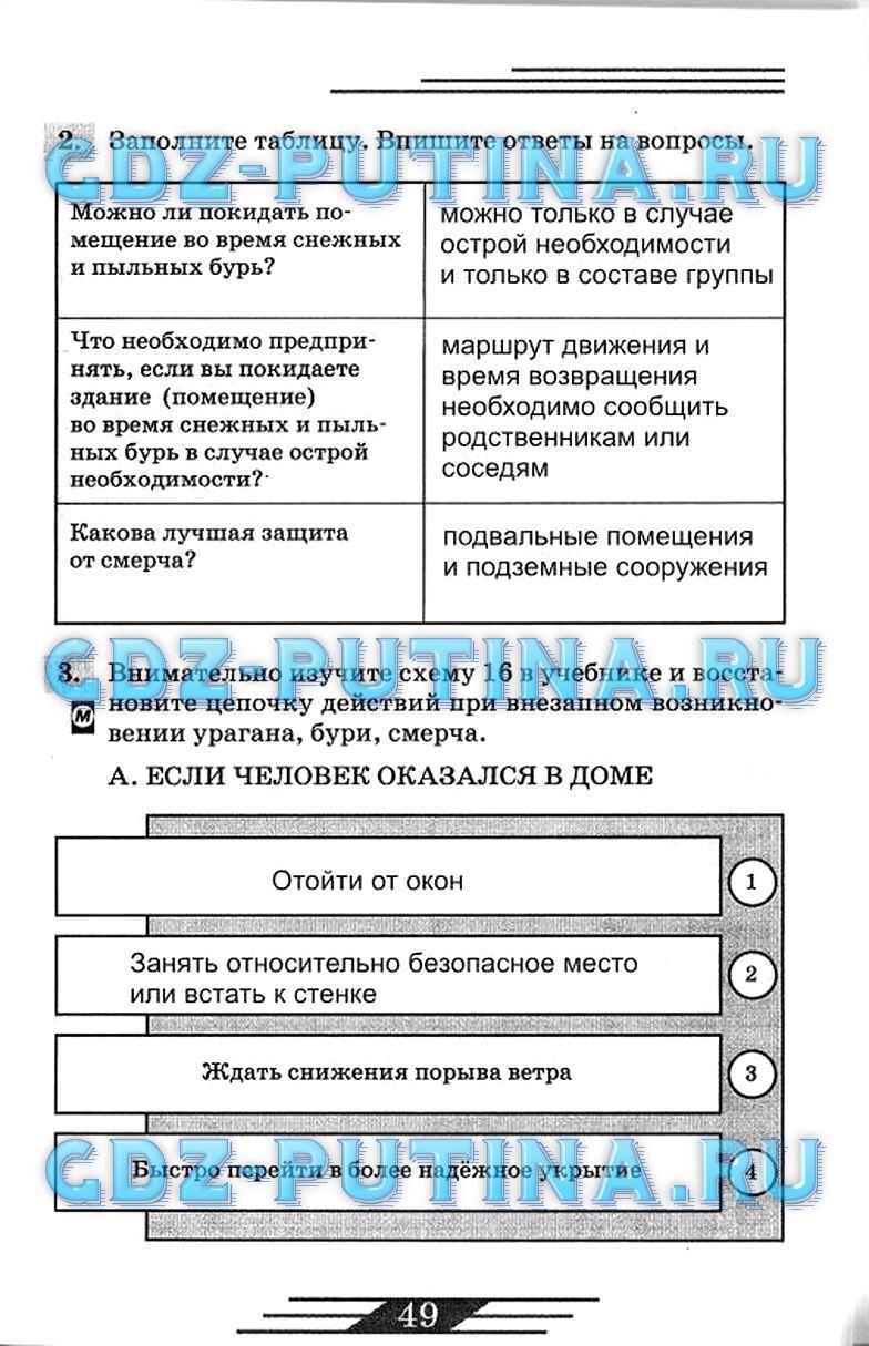 гдз 7 класс рабочая тетрадь страница 49 ОБЖ Латчук, Миронов, Бурдакова
