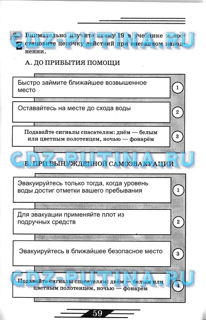 гдз 7 класс рабочая тетрадь страница 59 ОБЖ Латчук, Миронов, Бурдакова