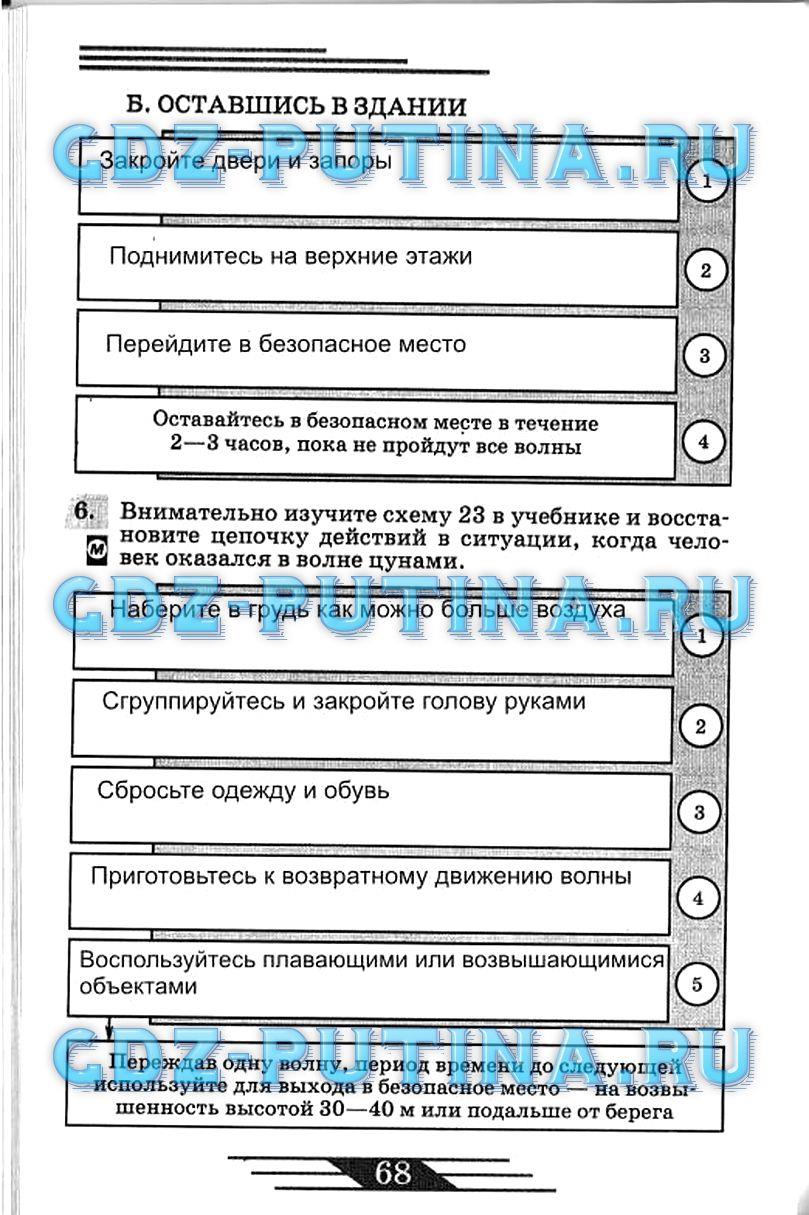 гдз 7 класс рабочая тетрадь страница 68 ОБЖ Латчук, Миронов, Бурдакова